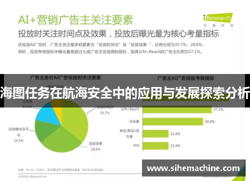 海图任务在航海安全中的应用与发展探索分析